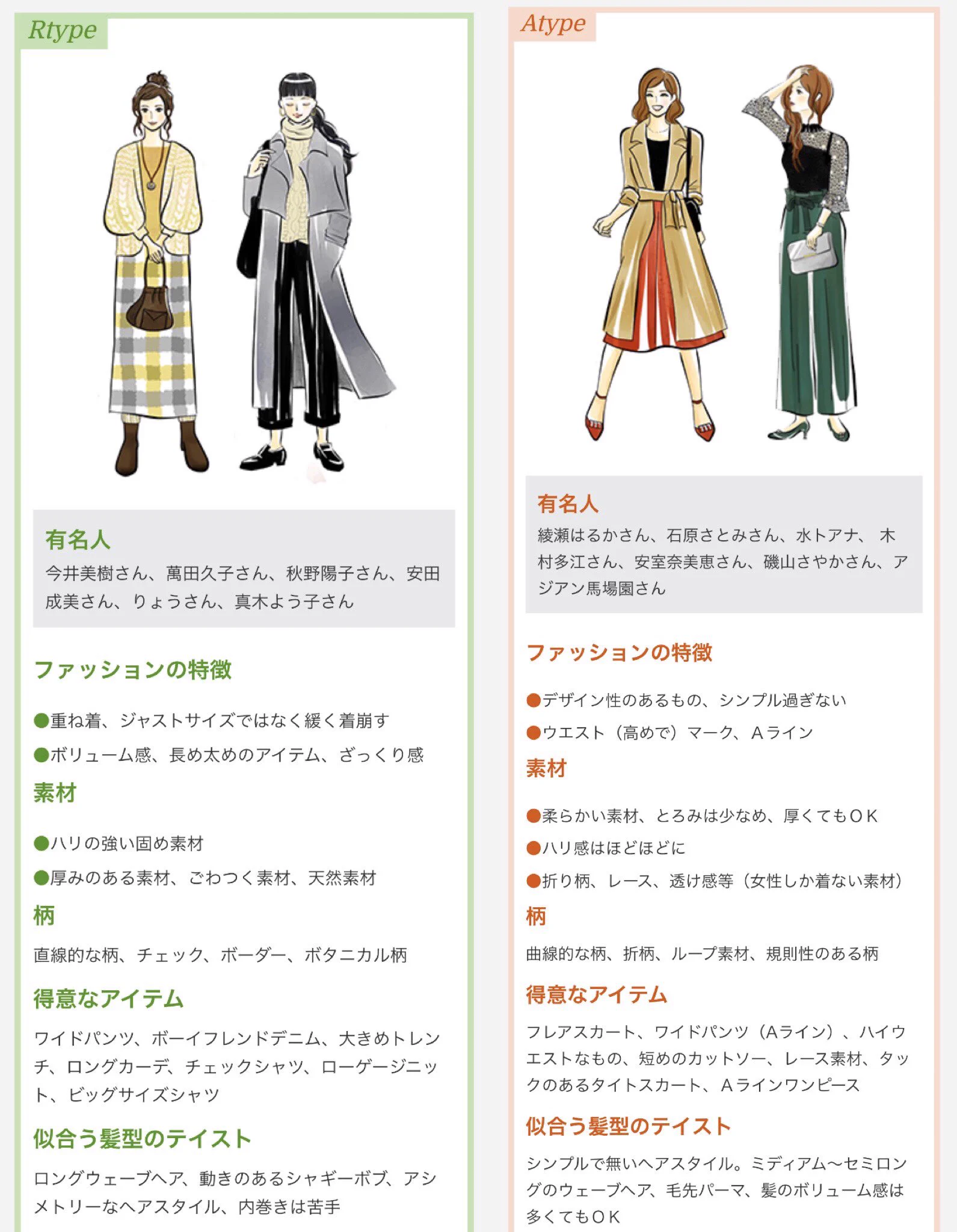 あなたの下半身の特徴は？ウエスト・ヒップ・脚から読み解くベストスタイル。