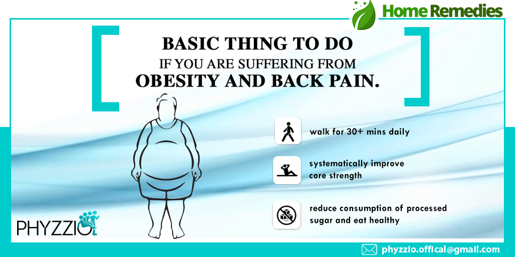 phyzzioofficial's tweet photo. In general, people who are overweight are at a much greater risk to suffer from back pain. Basic things you need to do to keep yourself fit. 
#phyzzio #physiotherapy #physicaltherapy #obesity #walk #corestrength #fitness #homeremedies #basic #eathealthy #backpain https://t.co/kteDZmQVIn