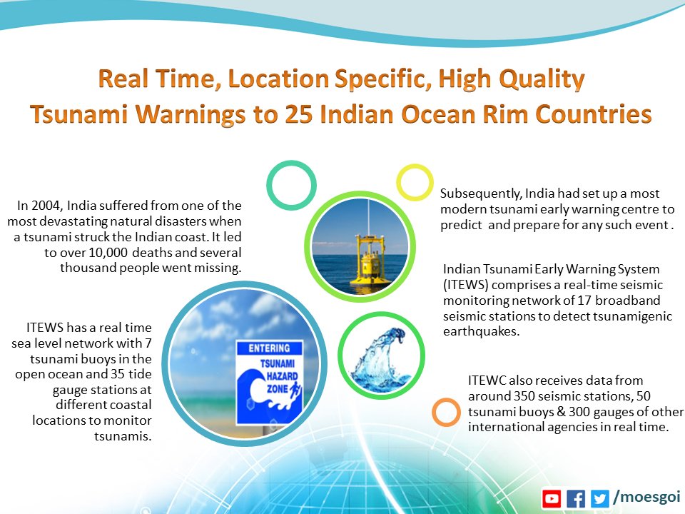 India In Maldives On Twitter Never Waste A Crisis Tsunami2004