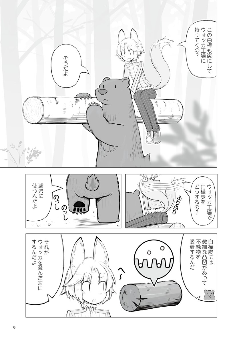 【あらすじ】モスクワ郊外の森に住んでいるクマとキツネは、白樺の木を炭にしてウォッカ工場に売って生活していましたが、節酒法によるウォッカ減産で失業してしまいます。そこでロシア伝統の密造酒サマゴンを作って一儲けすることに・・・・・・