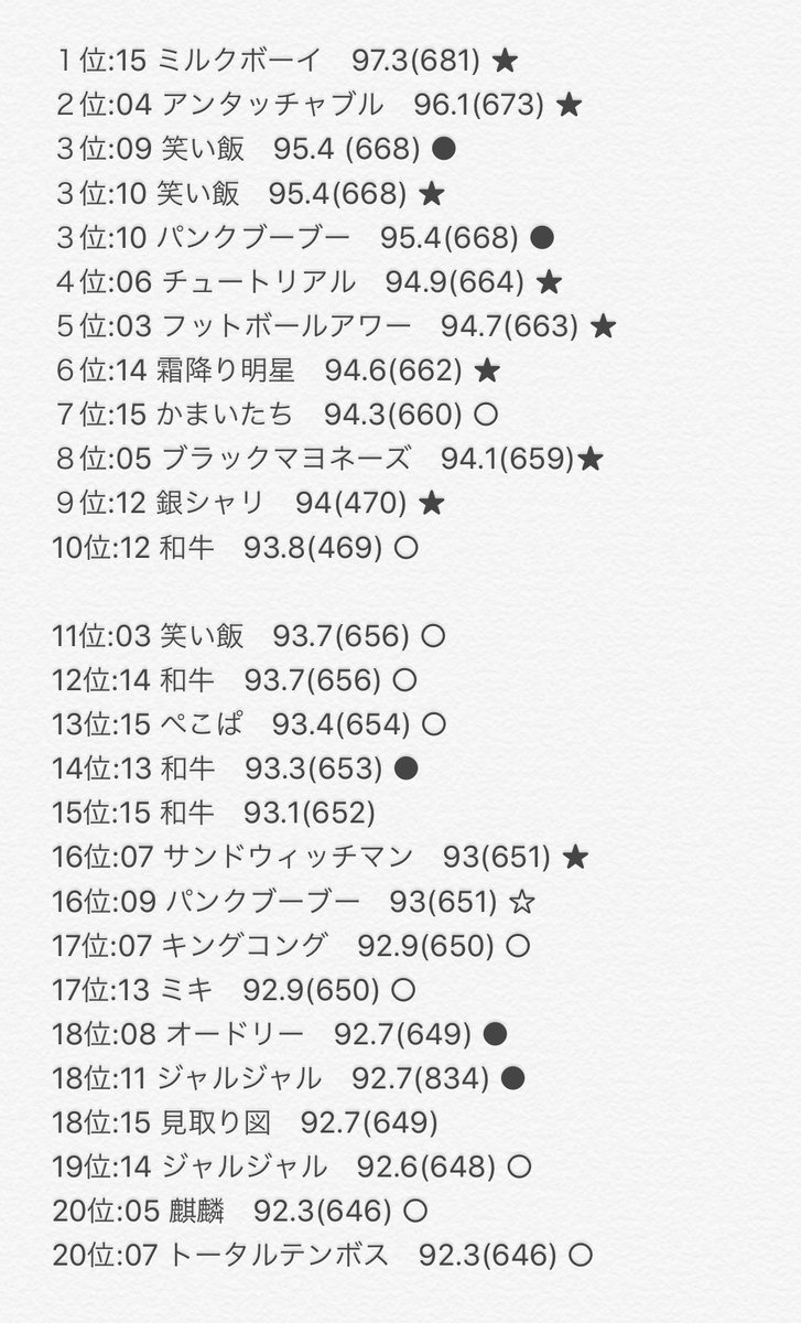 公の場での発言・インタビュー報道記録