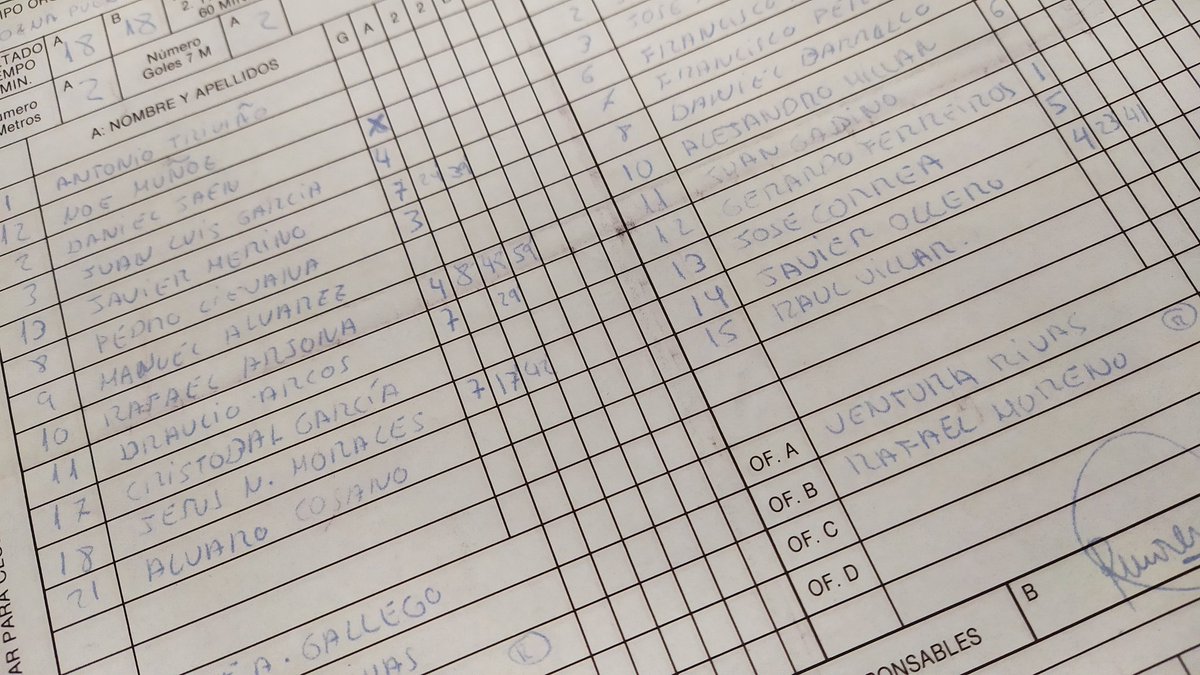 enjeinequenada's tweet photo. Encontrar reliquias como esta también son regalos 🎁 de Navidad 🎄

BM Puente Genil 🆚 P.A.N. Moguer, o el duelo entre dos juveniles como...

@fisiojm7 ⚔ @Jolleropulgar

🗒 Fase de Ascenso a 1a División Nac. Juvenil (Jornada 3 - 17/04/1999).

@FAndaluzaBM
@AngelXimenezBM
@CBMPAN https://t.co/70vLGX7Uc7