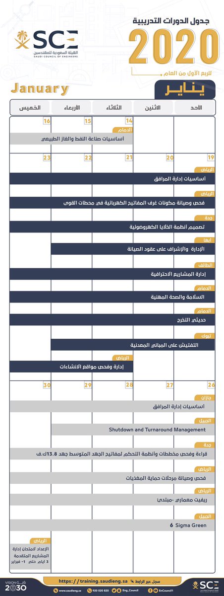 Eng_Council's tweet photo. أكثر من 80 دورة تدريبية تطلقها  #هيئة_المهندسين، خلال الربع الأول من العام 2020، في نحو 20 مدينة مختلفة. للتسجيل: https://t.co/NmiDVookBR https://t.co/Cq077JIqUT