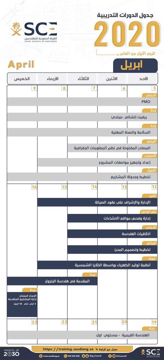 Eng_Council's tweet photo. أكثر من 80 دورة تدريبية تطلقها  #هيئة_المهندسين، خلال الربع الأول من العام 2020، في نحو 20 مدينة مختلفة. للتسجيل: https://t.co/NmiDVookBR https://t.co/Cq077JIqUT