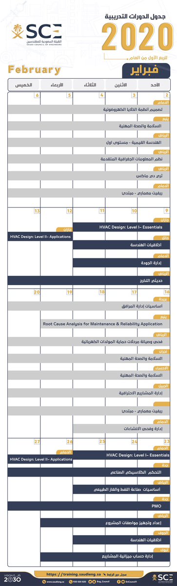 Eng_Council's tweet photo. أكثر من 80 دورة تدريبية تطلقها  #هيئة_المهندسين، خلال الربع الأول من العام 2020، في نحو 20 مدينة مختلفة. للتسجيل: https://t.co/NmiDVookBR https://t.co/Cq077JIqUT