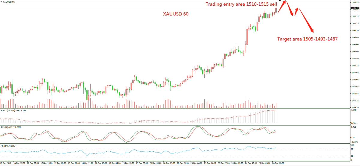 Locke/Our vision-be tweet media