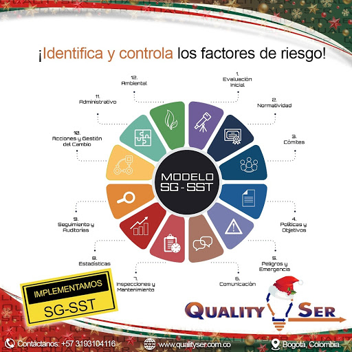 SerQuality's tweet photo. Te ayudamos en la implementación del
Sistema de Gestión de Seguridad y Salud
en el Trabajo (SG-SST) a través del ciclo de mejora continua:
Elaboración de documentos, Jornadas de formación en Plan de Emergencia, Conformación de Brigadas de
emergencia, Gestión de Riesgos y Peligros https://t.co/lbKsrpTnSx