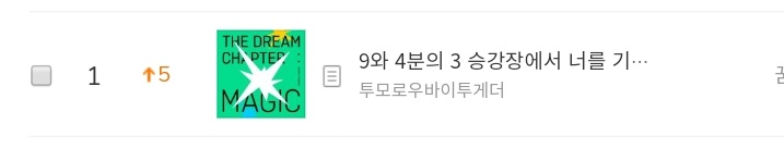 TXTCHART_KR's tweet photo. MelOn Rising Chart 
Top 100 - 22:00 KST

#1. Run Away (+5) 🎉👏

@TXT_bighit @TXT_members https://t.co/Nuz8WClvMx