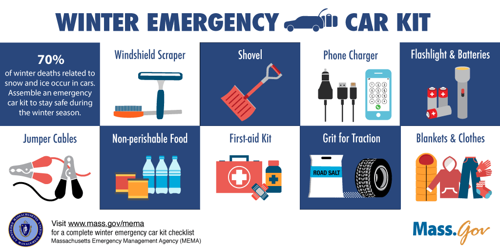 Featured image of post Winter Emergency Car Kit Items / Pack a separate first aid kit to prepare for.
