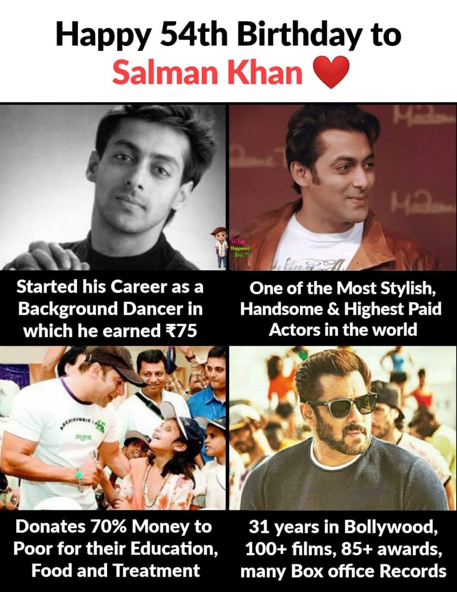 being__zaman's tweet photo. Happy birthday Bhaijaan😍
Megastar of Bollywood🔥 @BeingSalmanKhan
#HappyBirthdaySalmanKhan https://t.co/1H9WMLDvO0