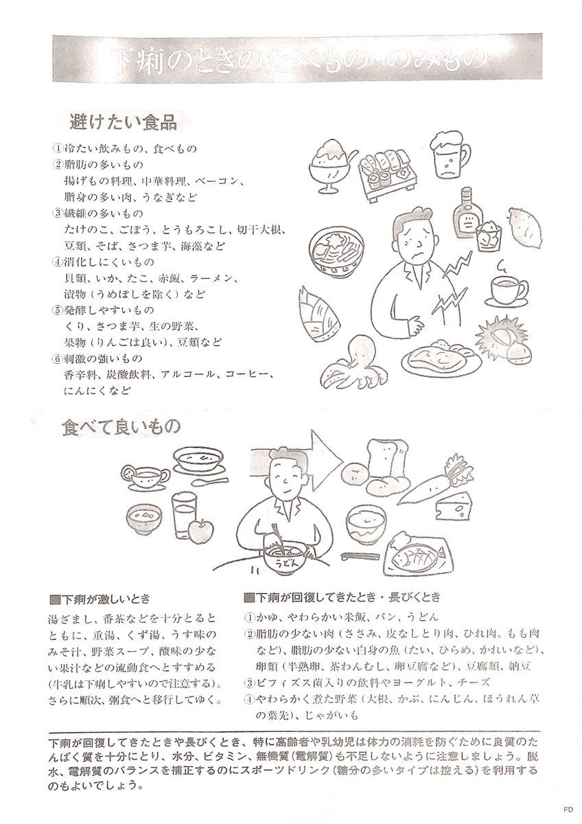 @u1ezk 医者からもらったプリントだから正しいはず 早く治すがいいさ… 