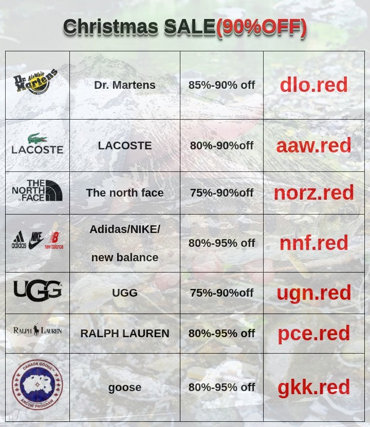 Shauna Kelly (@shaunaakellyy10) on Twitter photo 