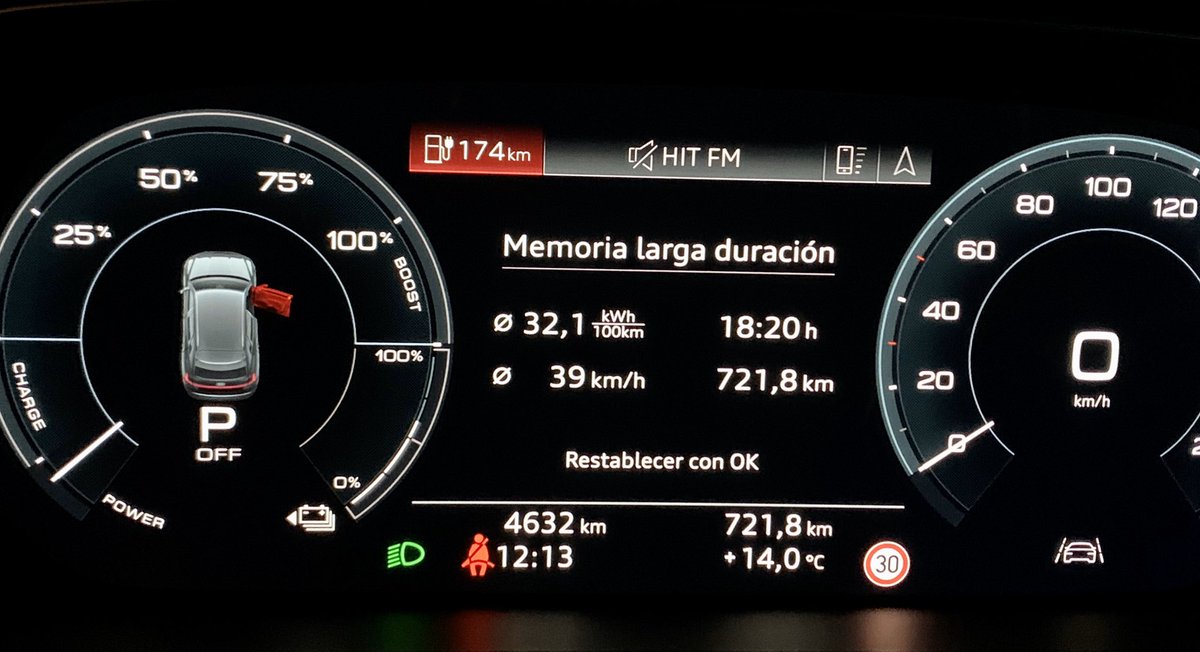 Tras más de 700km con el <a href="/audispain/">Audi España</a> #etron hemos conseguido un consumo medio de 32kwh, lo que supone una autonomía real algo superior a los 300km. Con una red de cargadores adecuada, nosotros nos lo compraríamos con los ojos cerrados. #Movilidad