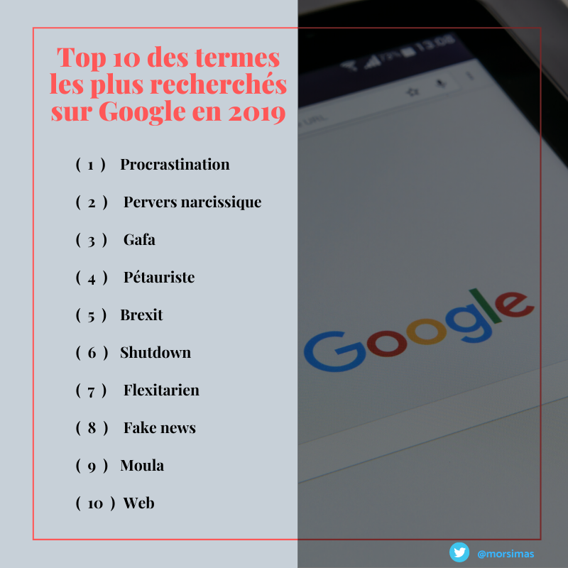 3Click_'s tweet photo. Le Top 10 des termes les plus recherchés sur #Google en 2019 (bon, il n'y a aucune relation entre les termes, mais j'ai bien cherché le sens de "Moula" moi 🎶🎵)

#Top10 https://t.co/KS4W7HlogH