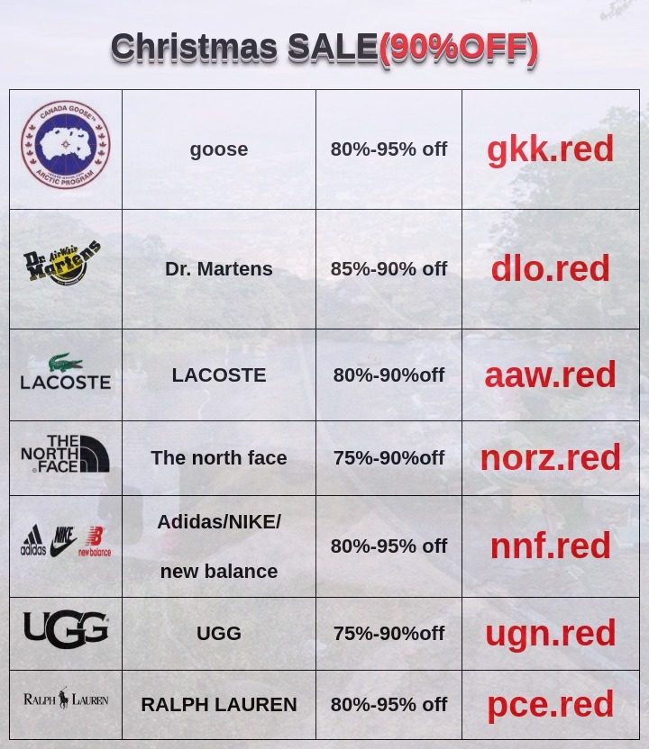 bflagstad's tweet image. 