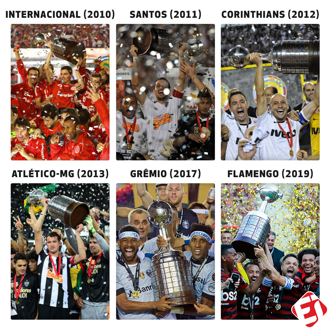 TNTSportsBR's tweet photo. Os últimos seis brasileiros que conquistaram a Libertadores! E aí, qual foi o melhor time? 🤔🏆 https://t.co/miiWVUtOUC