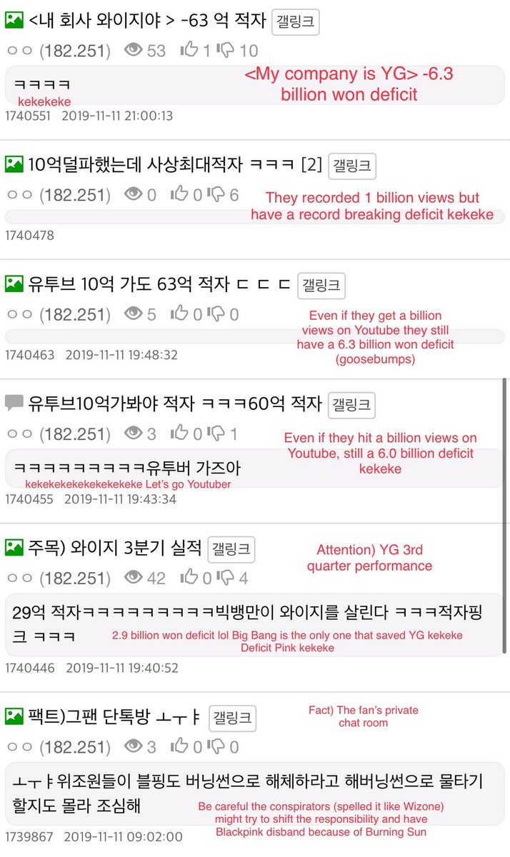 [TRANS] “Twice fans+owners of jyp stock — The most disgusting incident these people are guilty of” Please check the whole thread“It affects the stocks so you always have to be on top of it.” #OnceApologizeToBlackpink #원스_단톡방_공론화 #원스_주식충_공론화  https://twitter.com/kuma_tyke/status/1209135978092216325