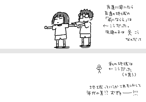 博士と教授とランドセルの漫画
二人とも幼少期は背が低かったという捏造注意 