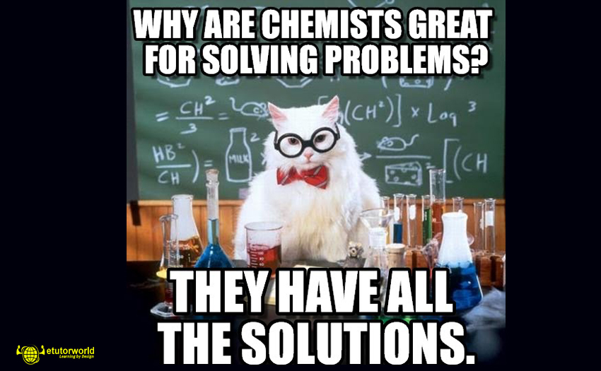 Science Cat Meme Physics