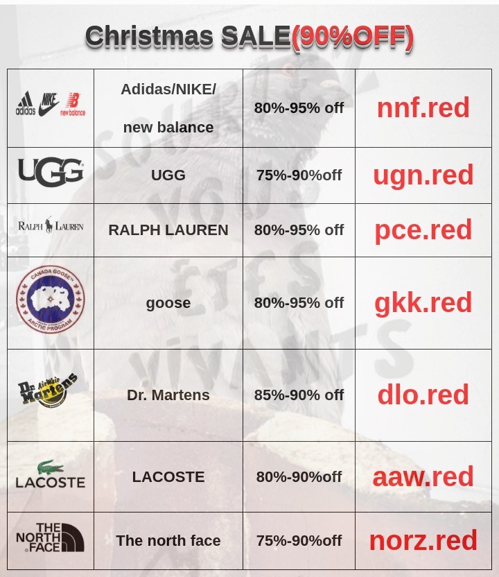 Cathy Butler (@wwcareers) on Twitter photo 