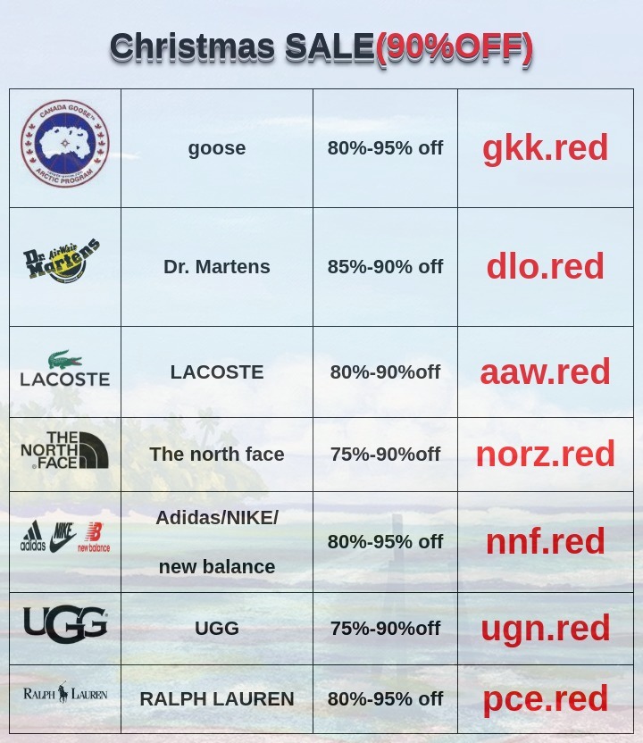 Breon Lewis (@1k_ambition) on Twitter photo 