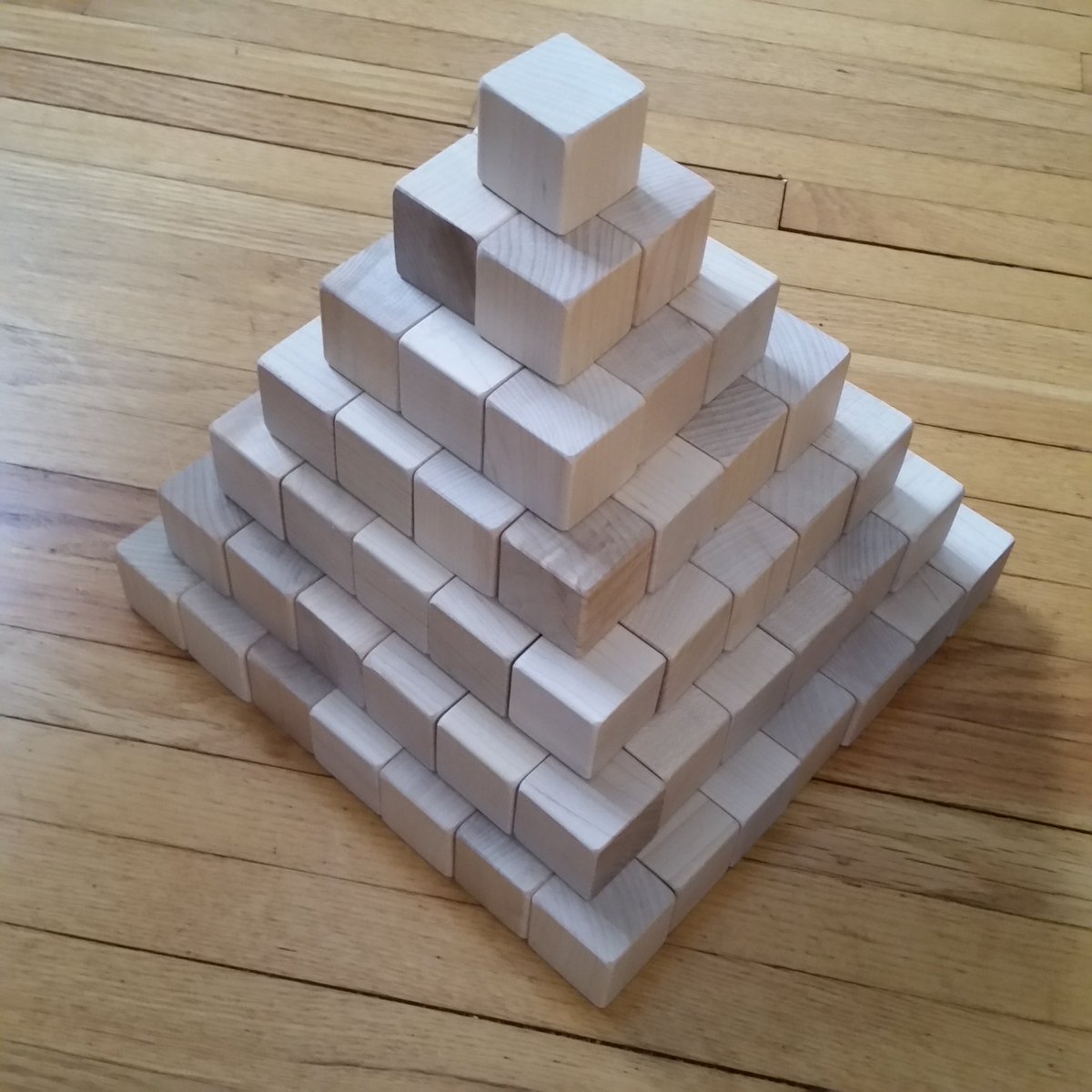 Trianglemancsd's tweet photo. How many?

#unitchat https://t.co/Aan1FKR10d