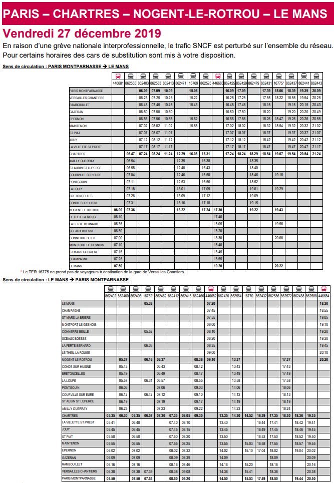 Lignes N Et U Sncf At Lignesnetusncf Twitter