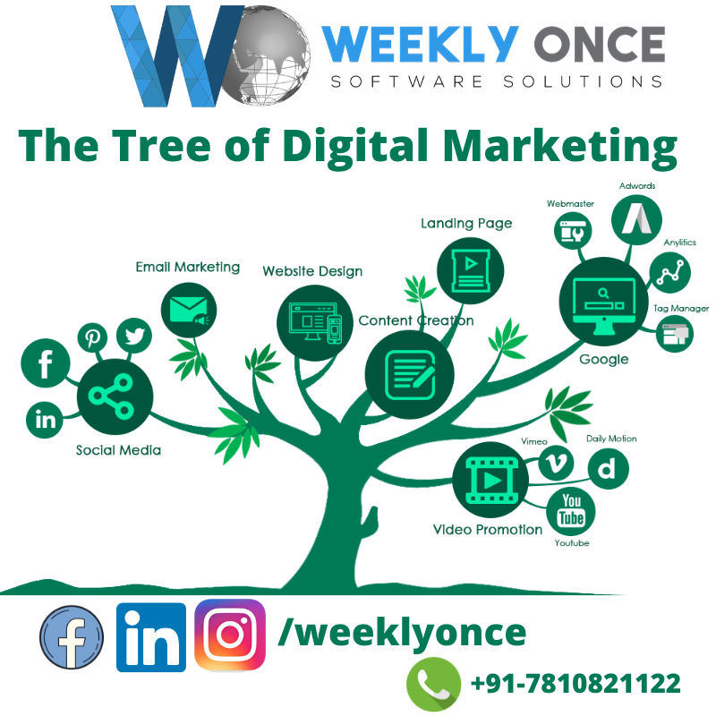 WeeklyOnce (@WeeklyOnce) / Posts / X