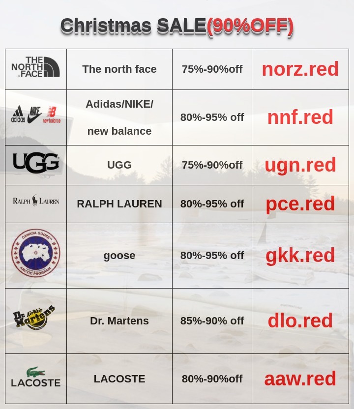 gail hines (@ghat) on Twitter photo 