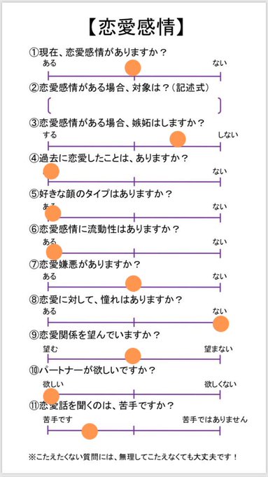 #ノンセクシャル https://t.co/DfQltjG5ob<a href="/tag/%E3%83%8E%E3%83%B3%E3%82%BB%E3%82%AF%E3%82%B7%E3%83%A3%E3%83%AB"class="tags">#ノンセクシャル</a>