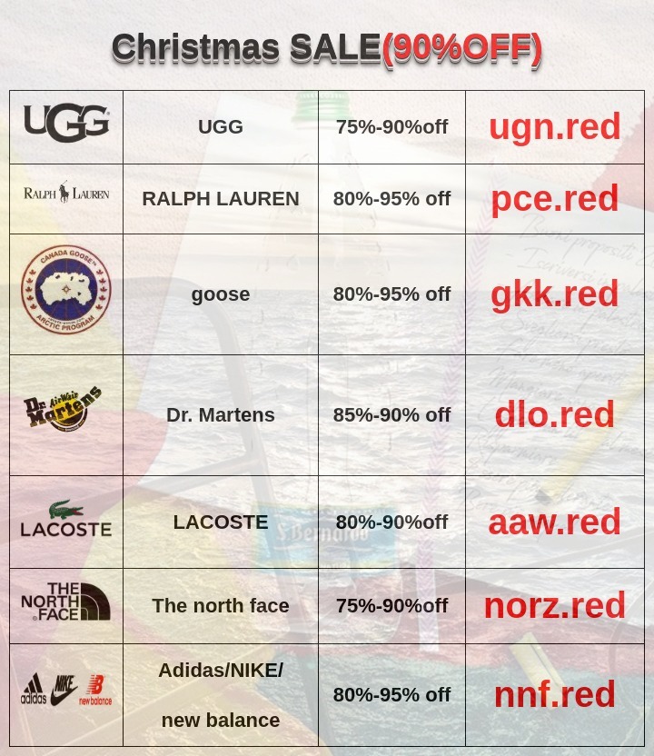 Christy Cannon (@christinalcann) on Twitter photo 