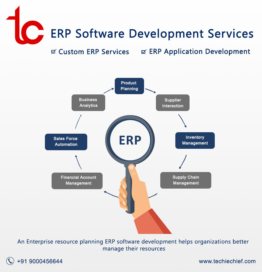 techiechief's tweet image. ERP Software Development Services: #ERPsoftwaredevelopmentservices #erp #softwaredevelopement #hyderabad
-Custom ERP Services
-ERP Application Development
Avail high-quality ERP Software Development and Enterprise Resource Planning Services from Hyderabad @techiechief.com