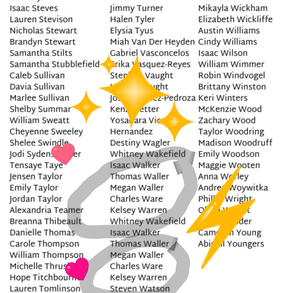 CBWare88's tweet photo. My final semester of classes @CumberlandU @HistoryatCU was so awesome that I made the 2019 Fall Dean's list TWICE LolLol #livingthedream https://t.co/ejg6J7K12p