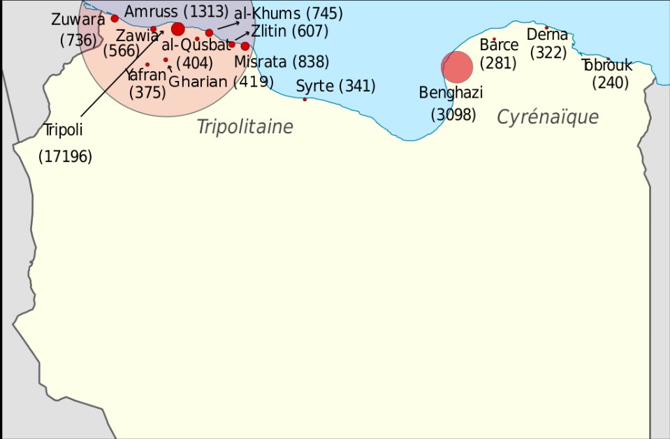 In 1945, an anti Jewish pogrom occurred in the Tripolitania region of Libya. 140 Jews, including 36 children were killed. Hundreds of homes and business were destroyed, along with five synagogues. 4K Jews were left homeless.