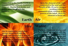 asolitarypagan's tweet photo. https://t.co/AVQi8hqNuD
Elemental spells
Earth Spell: Place the appropriate herbs in a bag and take it to a wild place. With your hands dig a small hole in the Earth and pour the herbs into it. Visualize your need strongly. Cover your herbs and leave the area. It is done.

Air https://t.co/et8PyD5SOw