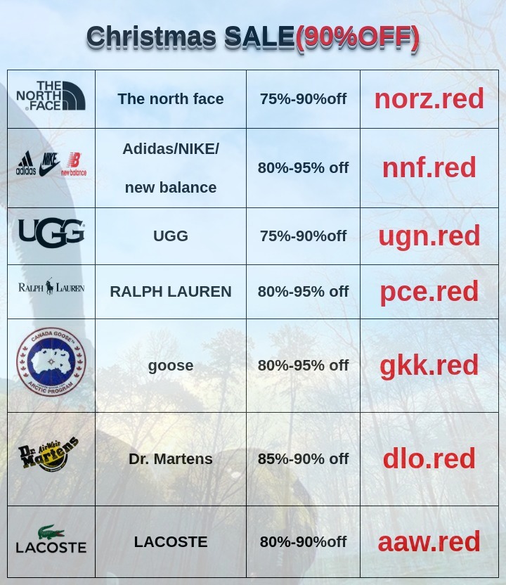 ShShayne's tweet image. 