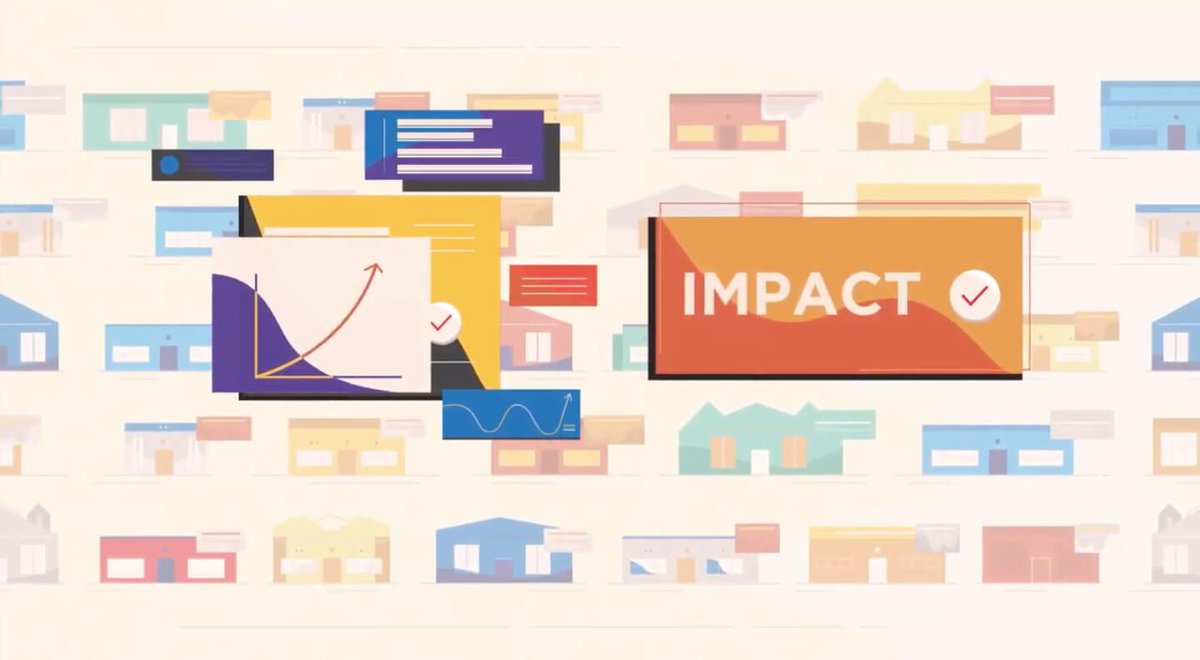 results4dev's tweet photo. By combining a variety of adaptive learning and evaluation approaches—and using them at the right moments—we can improve program outcomes and demonstrate effectiveness. Learn more: https://t.co/ceuP9rn83g #adapt4dev #globaldev #eval https://t.co/OwMed0hvs3