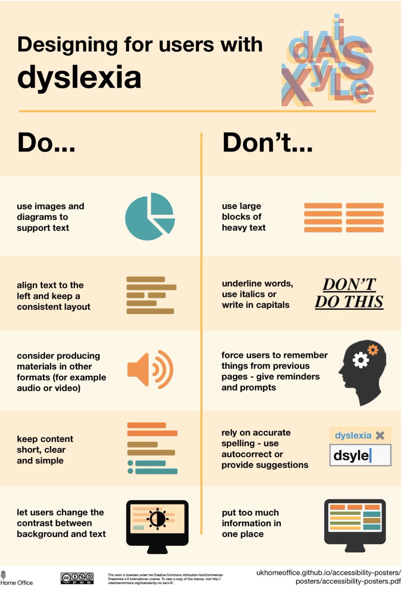 Creo que es la mejor guía-resumen de #accesibilidad web que he visto 💡 

Completa aquí 👉🏼 github.com/UKHomeOffice/p…

#HagámosloHumano 💡

*Gracias Verónica Pérez por compartir 🙌