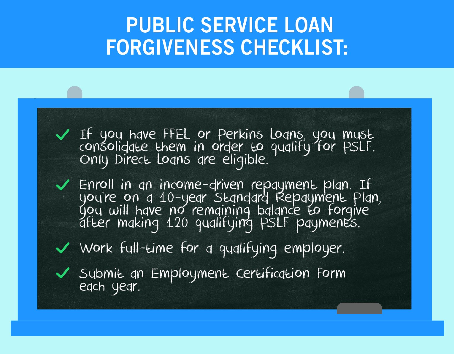 Federal Student Aid Insurgent Prof Hey Jt The Best Way To Validate If You Re On Track For Pslf Is By Submitting An Employment Certification Form Ecf Every Year You Can Use