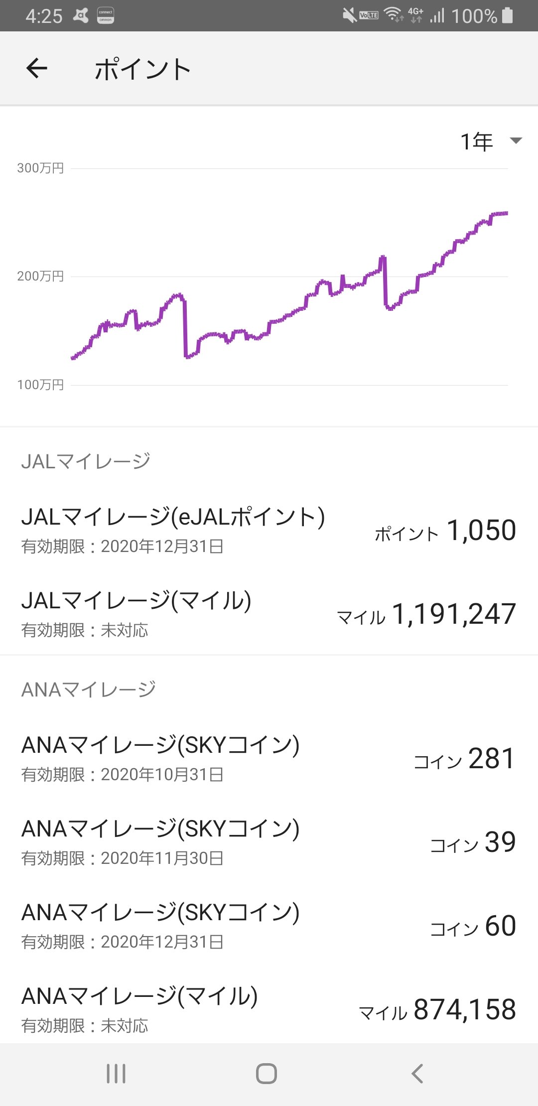 Jal100万マイル Twitter Search Twitter