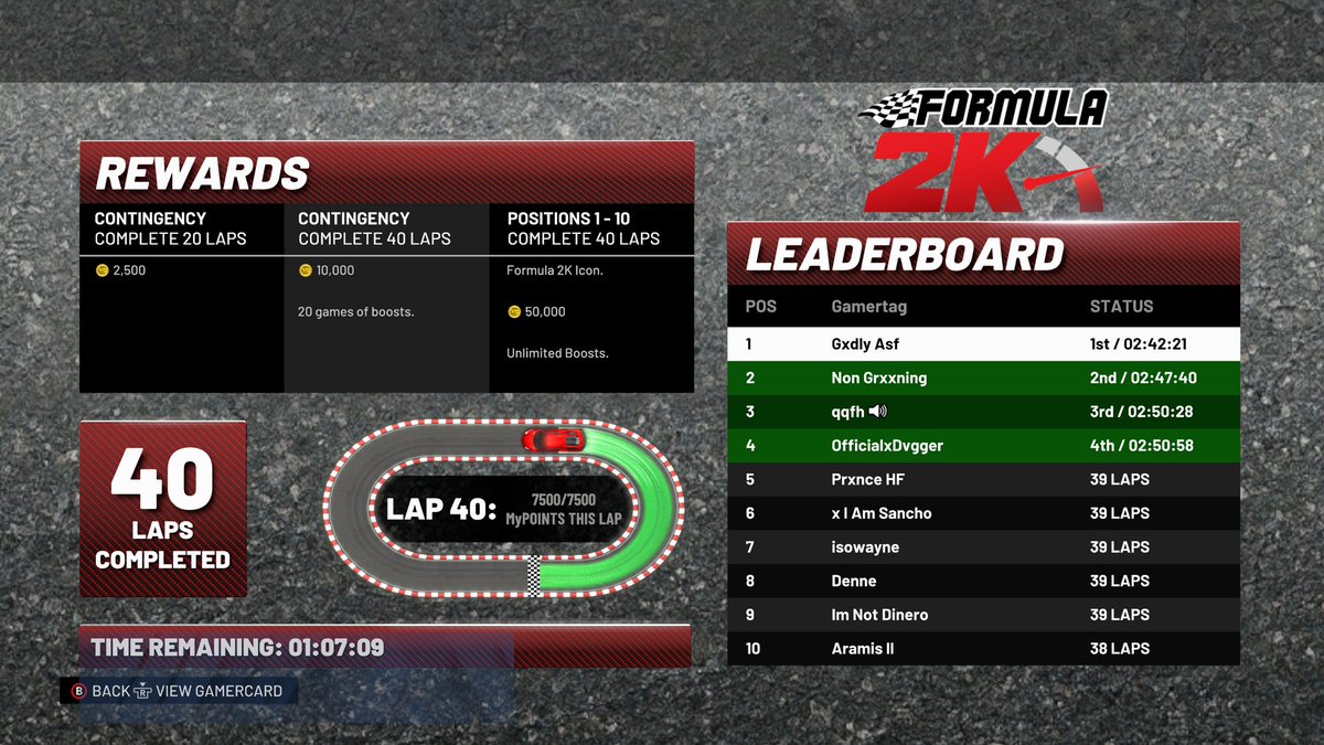 S/O to <a href="/MarcusDrowzy/">DrowZy ✈️</a> for securing he should've won to but people are weird😥#XboxShare