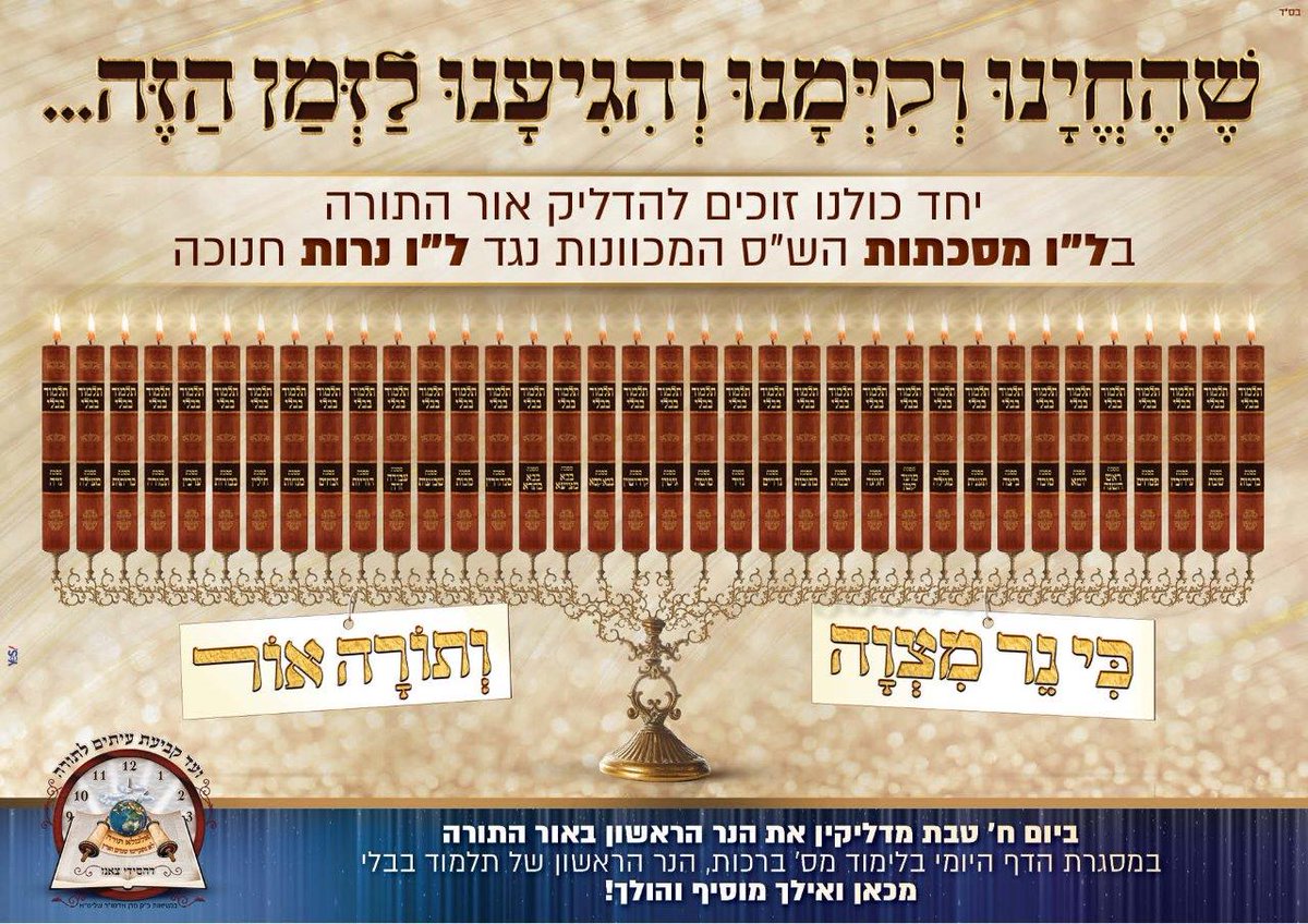 L'Chaim Music tweet media