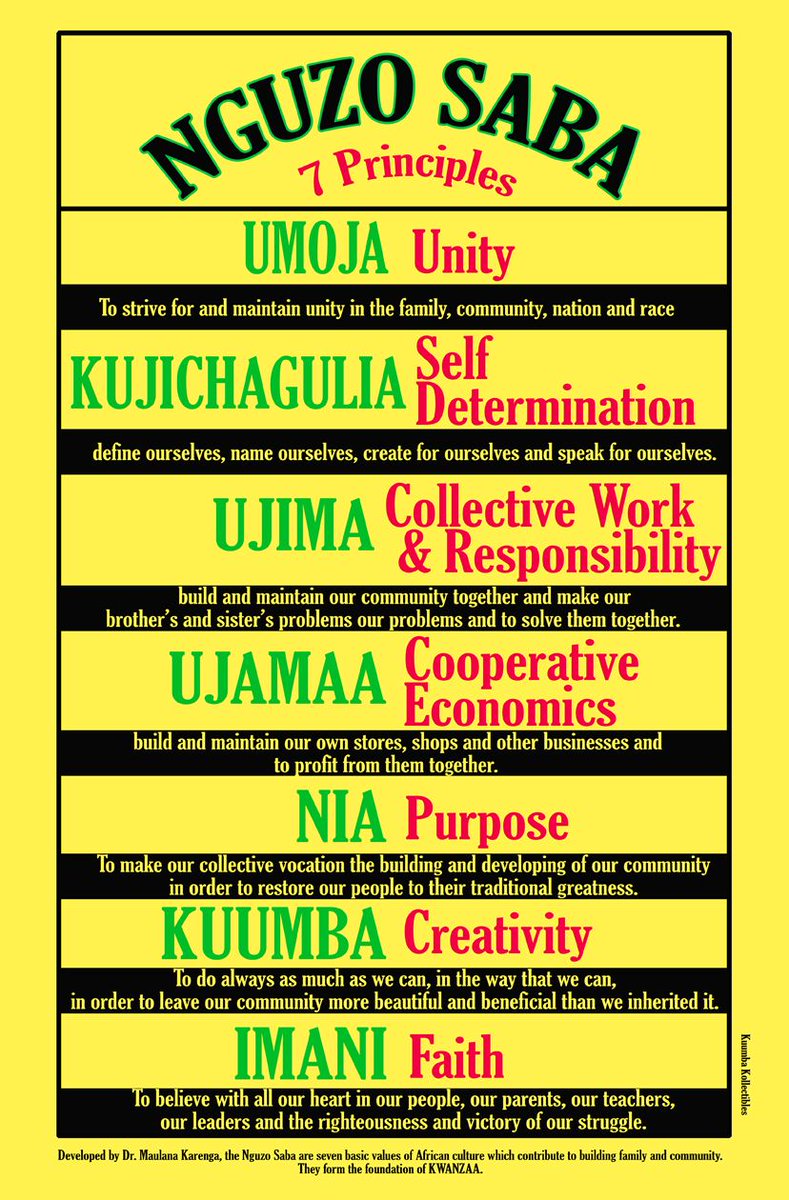 stpaulamejax's tweet photo. Happy #Kwanzaa ~ review the principles of the #NguzoSaba as we celebrate December 26 - January 1. #stpaulamejax #IamAME #Zanders2020 #ZandersforBishop https://t.co/B6olGR6kVb
