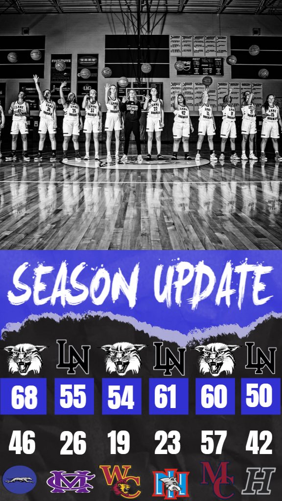 6️⃣-0️⃣ We are off to the best start in PROGRAM HISTORY! 
 #stayhumble
#stayhungry
#thelake🏀
