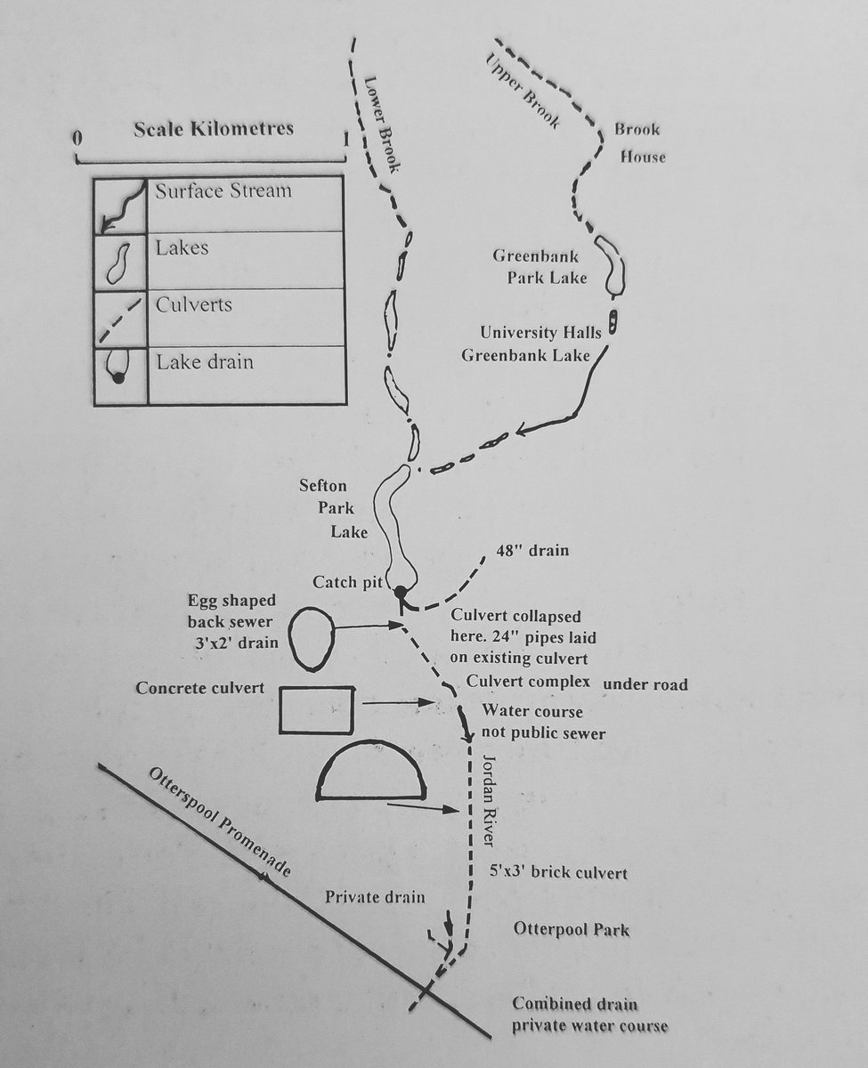 Here is a plan showing how #SeftonPark and #GreenbankPark lakes are formed by two ancient rivers. The Upper and Lower Brook's, which from the main Sefton Park lake #AigburthVale form the River Jordan.

Map from: 'Underground Liverpool' by Jim Moore