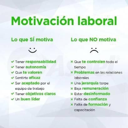 MedWorksMX's tweet photo. Tener colaboradores #Motivados es pieza clave para aumentar la productividad de la empresa pero también, tiene un gran impacto en el #ClimaLaboral.

#Medworks #BienestarLaboral #ColaboradoresFelices https://t.co/PCdzynWg7E