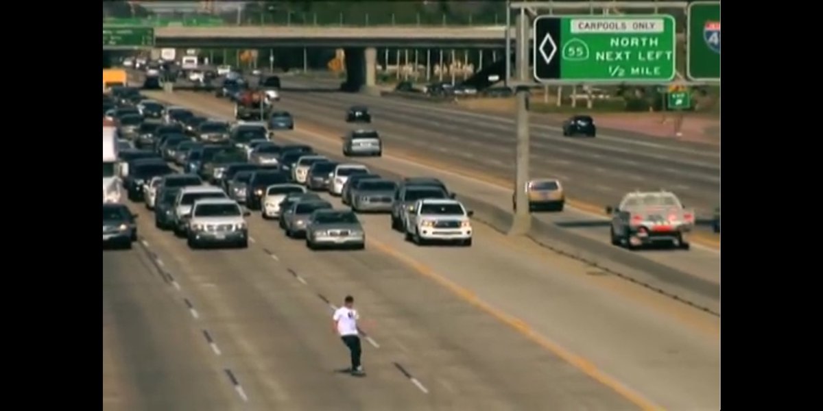 This is how I see #BTC.