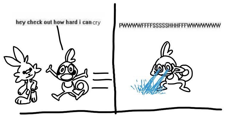 Check out how hard i can cry. Hey check out how hard i can. Funny kids шорты. Look how hard i can cry. You are checking me out.