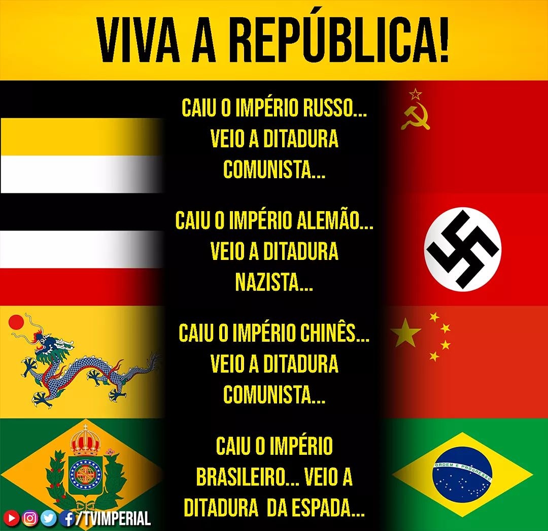 E SE O BRASIL TIVESSE UM IMPERADOR? #100MIL Qual seria o poder de nosso Imperador, caso o Brasil restaurasse a monarquia? Completo no YouTube: youtu.be/I3CFjN4KkHY