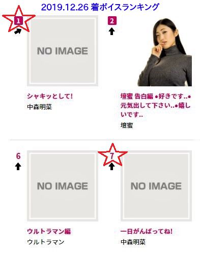 Ki菜 明菜さんの着信ボイス 今度は別のボイスが1位と7位にランクイン 着ボイスカテゴリーに6種類 呼出音カテゴリーに3種類 Androidの対応機種 Iphoneは呼出3種であれば可能 レコチョク T Co M9bcerrol6 中森明菜 T Co Ztmqazihsa